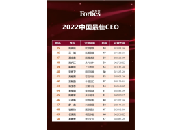 行业唯一！姚良松首次入选福布斯2022中国最佳CEO 榜！